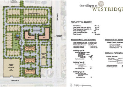 The Villages At Westridge